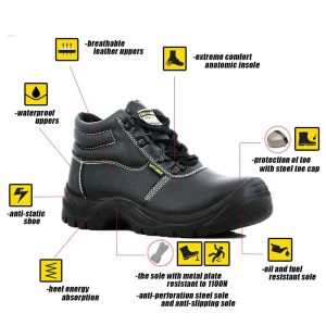 How Do Steel Toe Boots Protect You __Safety Boots FEATURE